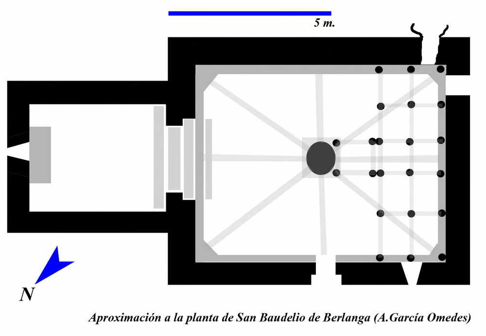 PLANTA DEL TEMPLO